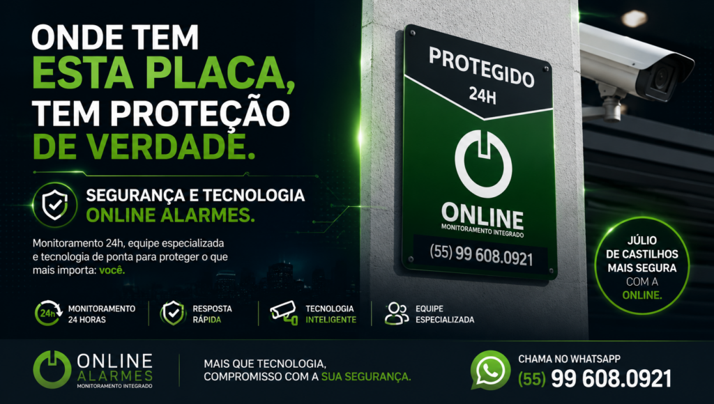 Placa Online Monitoramento